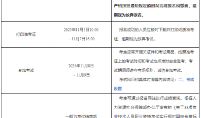 上海2025年下半年计算机技术与软件专业技术资格（水平）考试报名通知