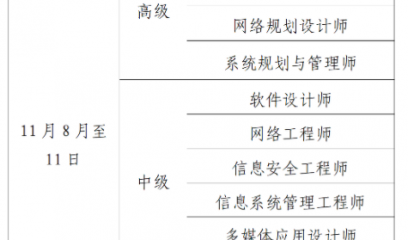 天津2025年下半年计算机技术与软件专业技术资格（水平）考试报名通知