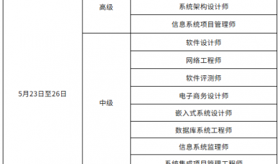 天津2026年上半年计算机技术与软件专业技术资格（水平）考试报名通知